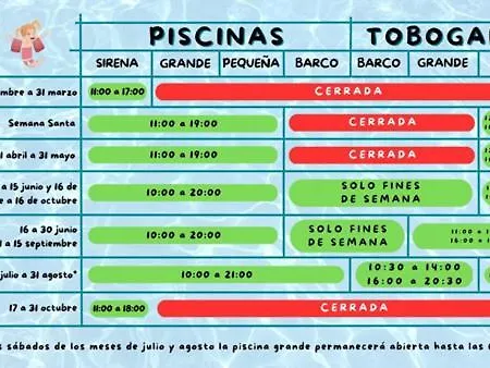 Estudio Primera Linea De Playa *